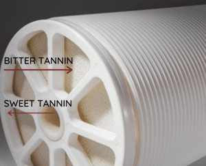 Bitter Tannin Reduction Filter